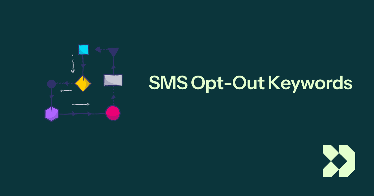SMS opt-out keywords
