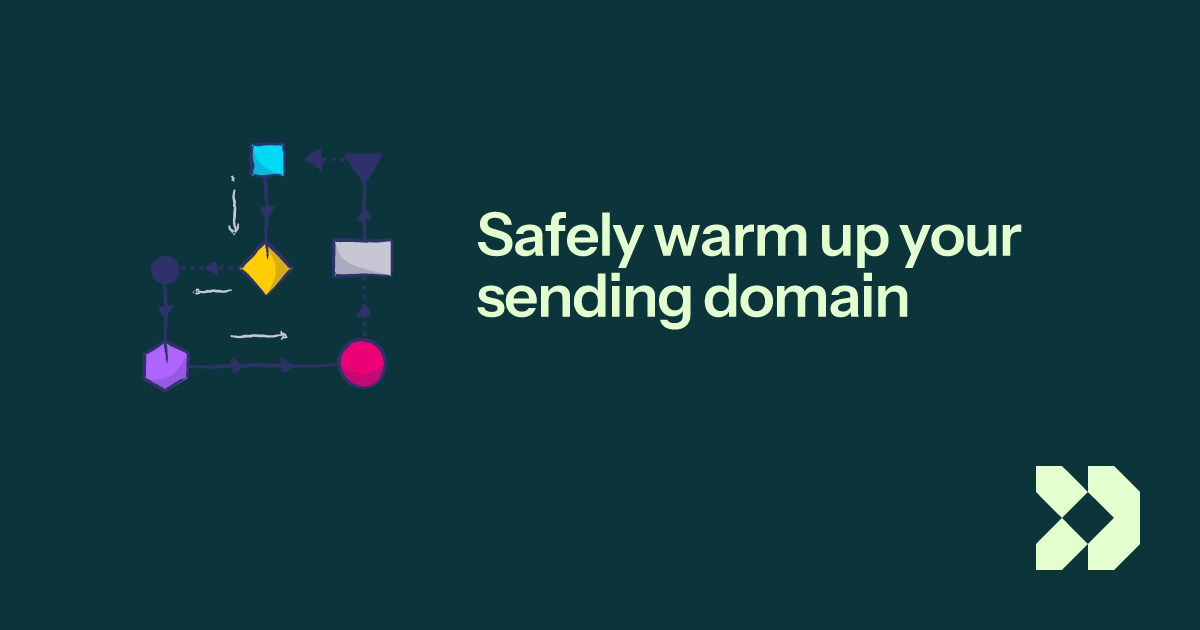 Domain warming